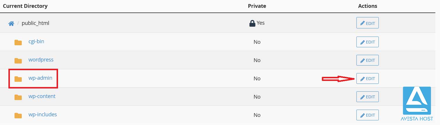 Current Directory cPanel