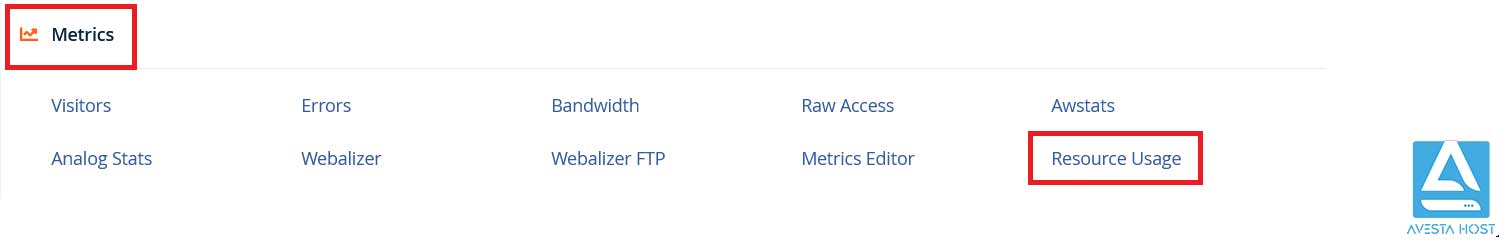 میزان منابع مصرفی در سی پنل